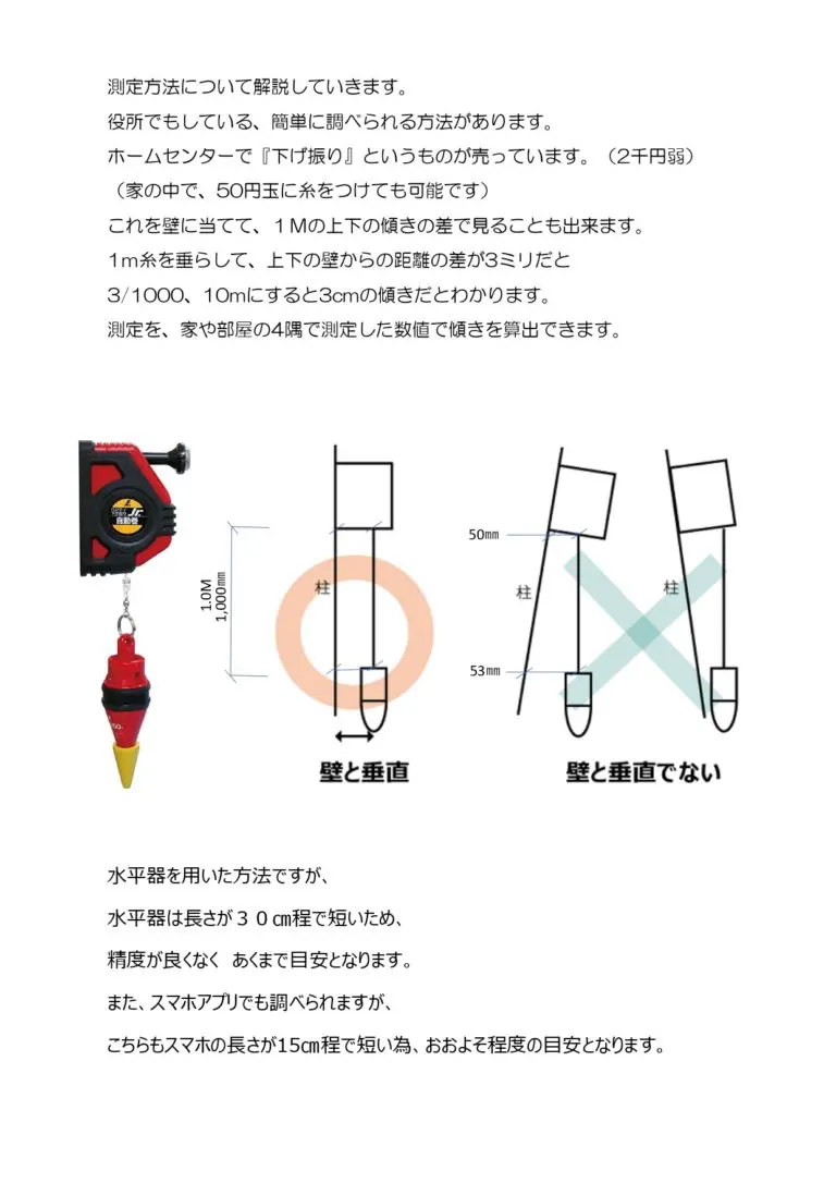 家の傾き測定方法の説明画像