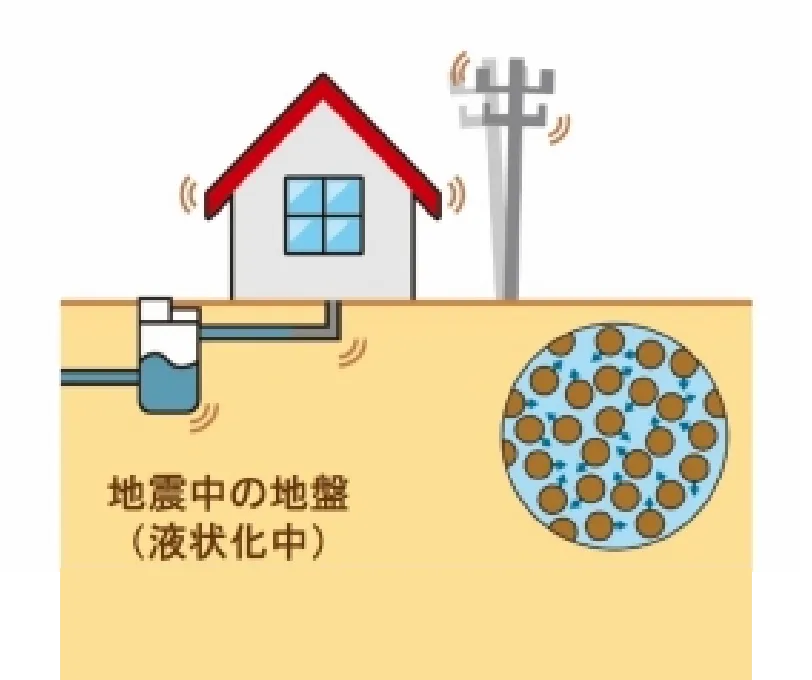 地震中の地番画像