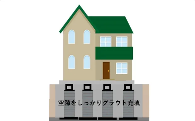 施工の流れ画像