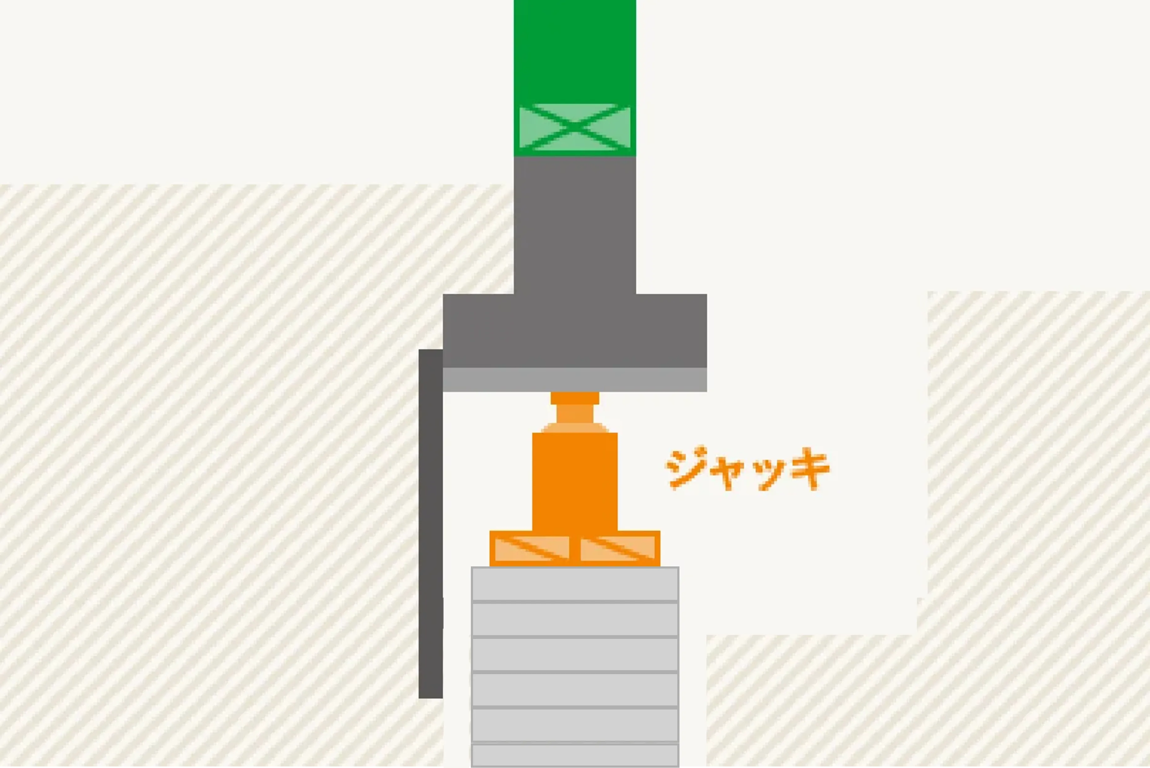 アンダーピーニング耐圧板工法
