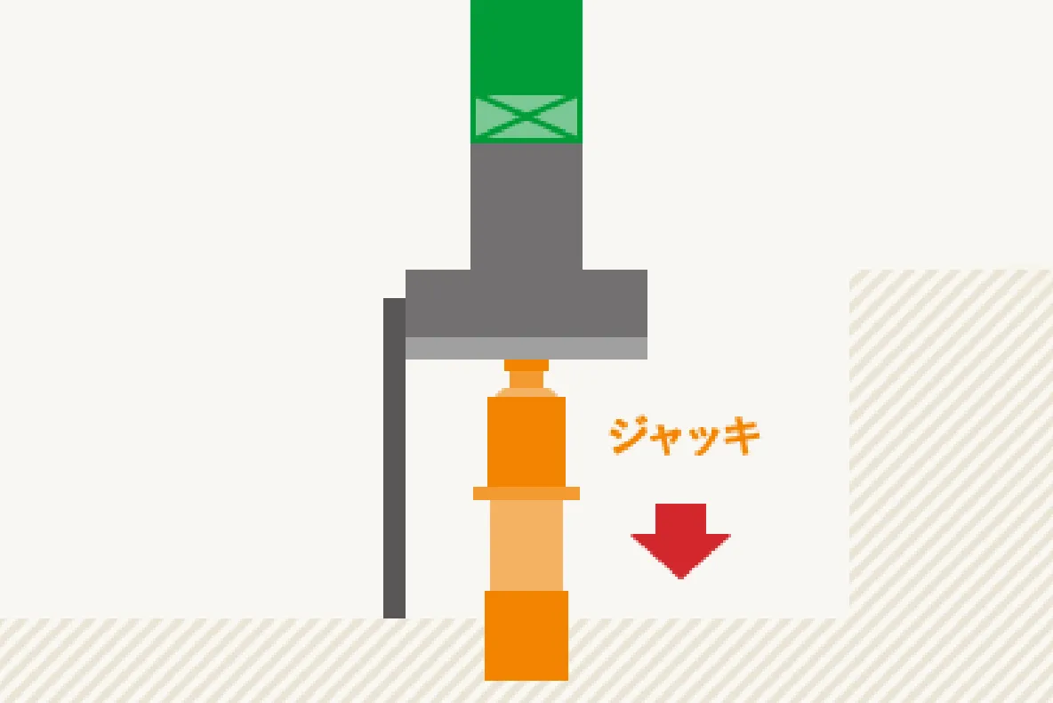 アンダーピーニング鋼管抗工法